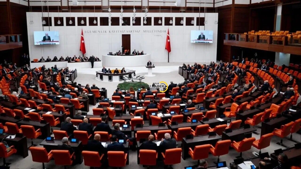 Güncel