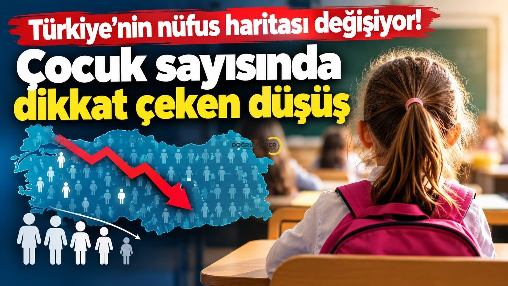 Eğitim