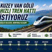 Gündem