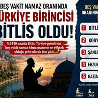 Bitlis