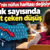 Eğitim