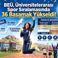 Bitlis