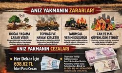 Anız Yakanlara Ağır Ceza Uyarısı