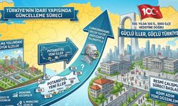 İl olmayı bekleyen ilçelerde tatlı telaş var