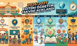 2026-2027 Eğitim Öğretim Yılı Takvimi Açıklandı