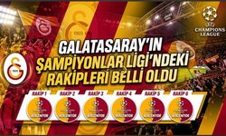 Galatasaray’ın Şampiyonlar Ligi Rakipleri Belli Oldu! Dev Rakipler Yolda