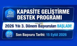 KOSGEB 'den KOBİ’lere 20 Milyon TL’ye Kadar Destek Fırsatı! Başvurular Başladı