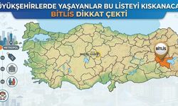 Büyükşehirlerde yaşayanlar bu listeyi kıskanacak! Bitlis dikkat çekti