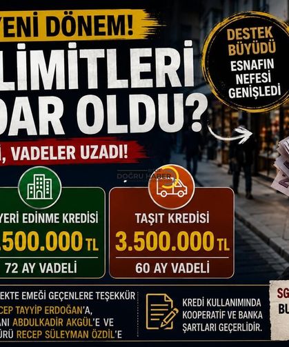 Esnafa Kredi Müjdesi! Limitler Yükseldi