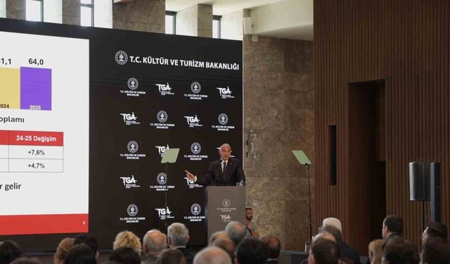 Bakan Ersoy: ‘‘2025 ilk 6 ayında 25,8 milyar dolar turizm geliri elde edildi’’
