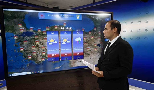 Hafta Sonu Yağmur Geliyor, Sıcaklıklar Düşecek