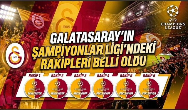 Galatasaray’ın Şampiyonlar Ligi Rakipleri Belli Oldu! Dev Rakipler Yolda
