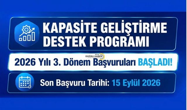 KOSGEB 'den KOBİ’lere 20 Milyon TL’ye Kadar Destek Fırsatı! Başvurular Başladı