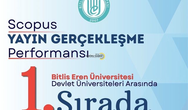 Bitlis Eren Üniversitesi’nden Scopus’ta Büyük Başarı: 9 Ayda 2025 Yılı Geride Bırakıldı
