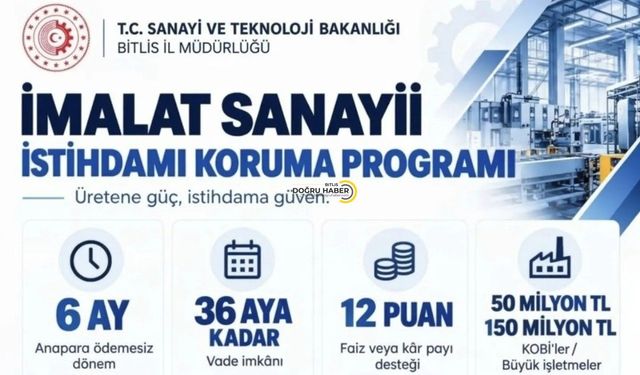 İmalat Sanayisine 150 Milyon TL’ye Kadar Finansman Desteği