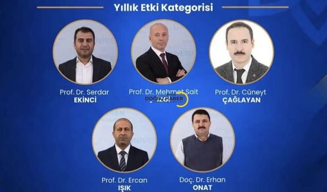 Bitlis Eren Üniversitesi’nden Uluslararası Başarı: 5 Akademisyen Dünyanın En Etkili Bilim İnsanları Listesinde!