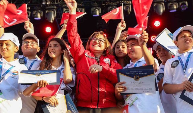 Gaziantep Büyükşehir, TEKNOFEST’te yarışacak takımlara desteğini sürdürüyor