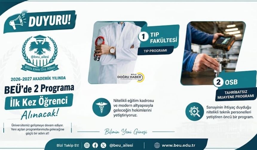 BEÜ'de İki Yeni Programa İlk Kez Öğrenci Alınacak