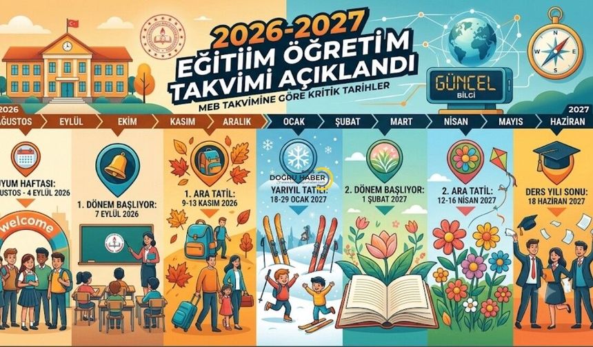 2026-2027 Eğitim Öğretim Yılı Takvimi Açıklandı