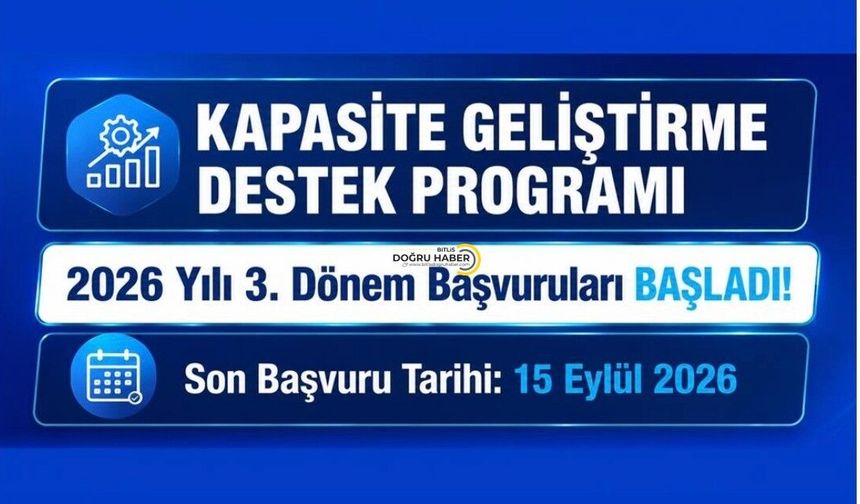 KOSGEB 'den KOBİ’lere 20 Milyon TL’ye Kadar Destek Fırsatı! Başvurular Başladı