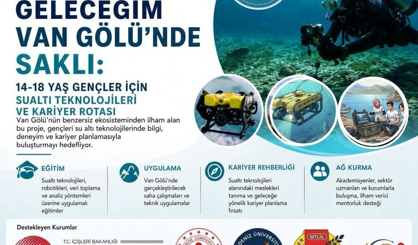 Van Gölü’nde Gençler MicroROV’larla Derinlikleri Keşfedecek