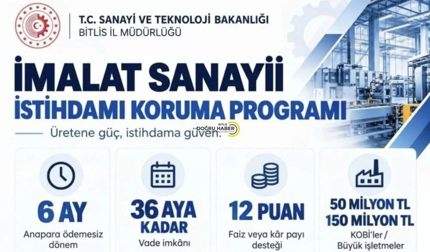 İmalat Sanayisine 150 Milyon TL’ye Kadar Finansman Desteği
